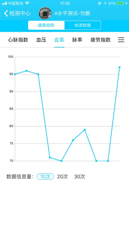 携保健康 screenshot-7