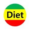 Diet+Calorie App Delete