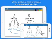 syncboard shared smartboard ipad capturas de pantalla 2