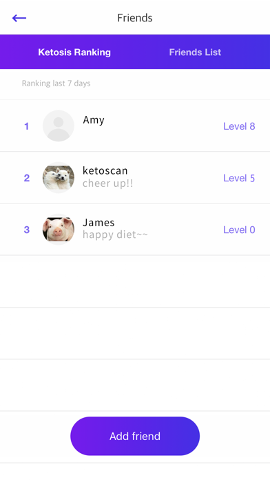 KETOSCAN Screenshot