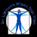 Miami Diet Plan App Contact