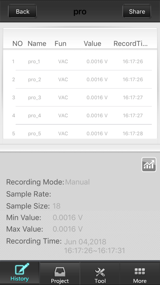 #3. Meterbox iMM (iOS) By: Shenzhen Everbest Machinery Industry Co.,Ltd
