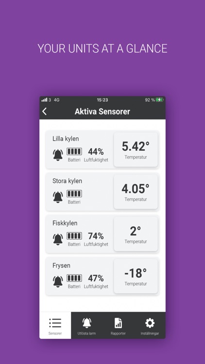 SmartMate by Tingstad