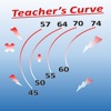 Teachers Curve Pro