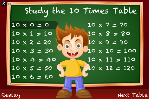 Times Tables For Kids - Full - náhled