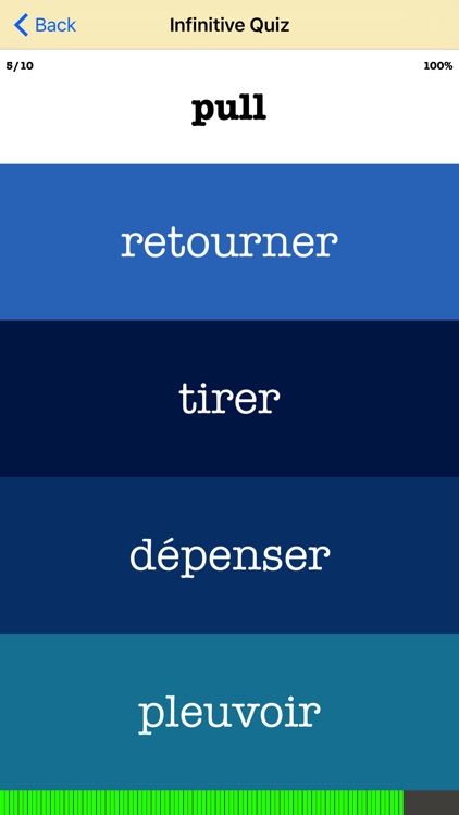 French Verb Blitz