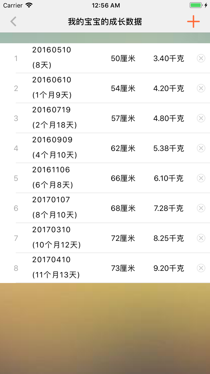 宝宝发育指标-新生儿到7岁儿童成长发育对照指导书 screenshot 10