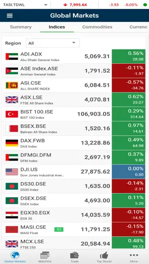 BHM Capital Global screenshot 4