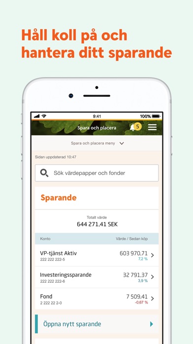 Swedbank privat par Swedbank AB