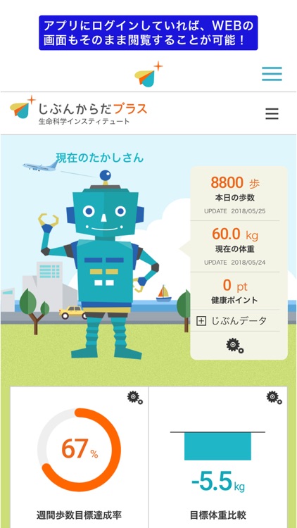 じぶんからだプラス
