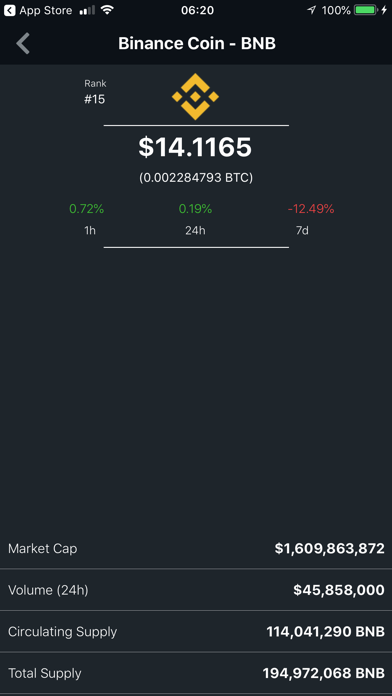 Crypto Market Cap Tracker screenshot 2