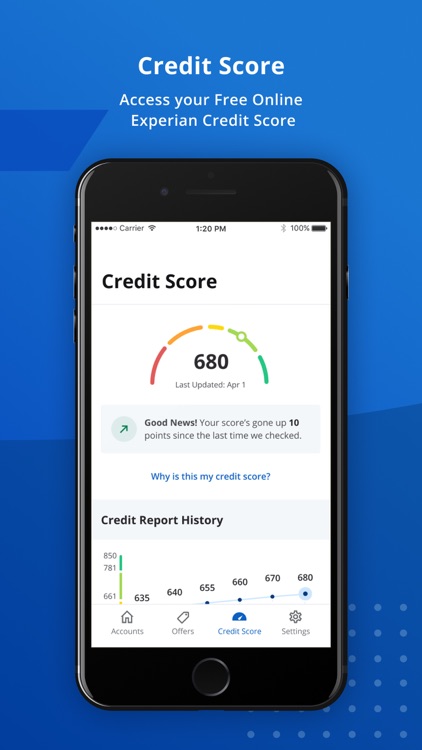 Credit One Bank Mobile