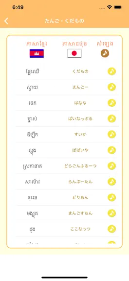 Game screenshot Japanese-Khmer-Language hack