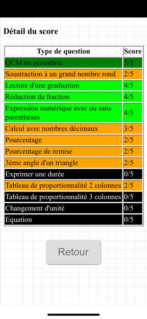 Calculix(圖5)-速報App