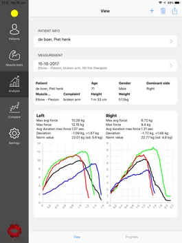 Game screenshot MusTec hack