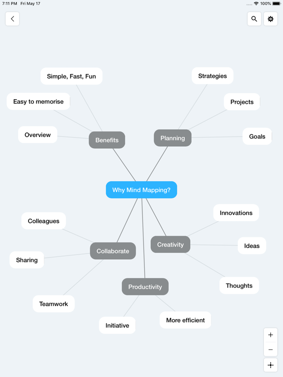 Mindify- Mind Mapping iPad screenshot 2 - Productivity app