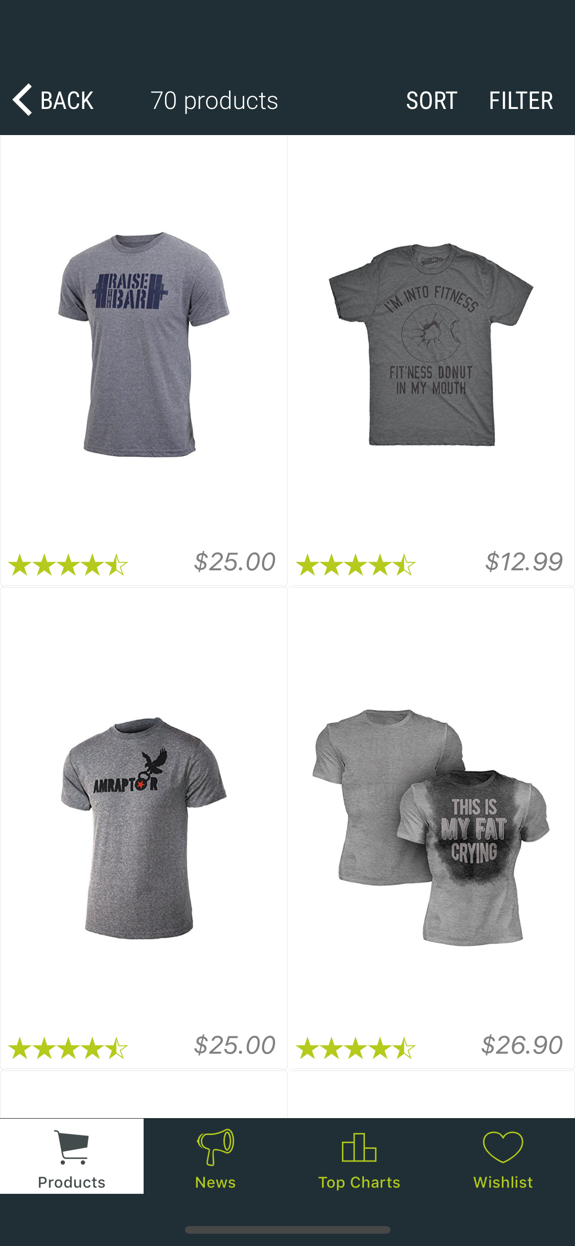 Crossfit Store screenshot 5