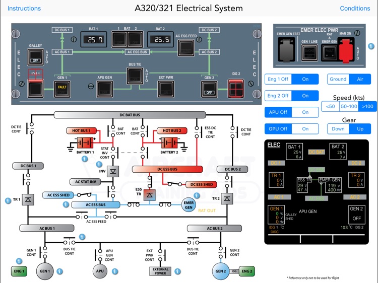 Airbus A320 Electrical Diagram