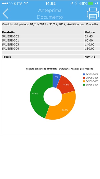 Master Sell screenshot-4