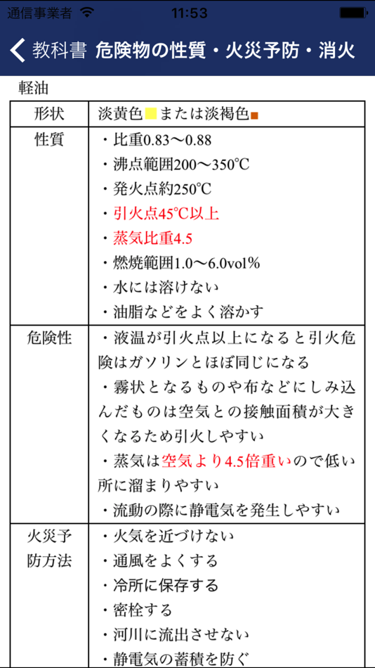 #5. パブロフ危険物乙4類 (iOS) Podle: Atsuko Yoseda