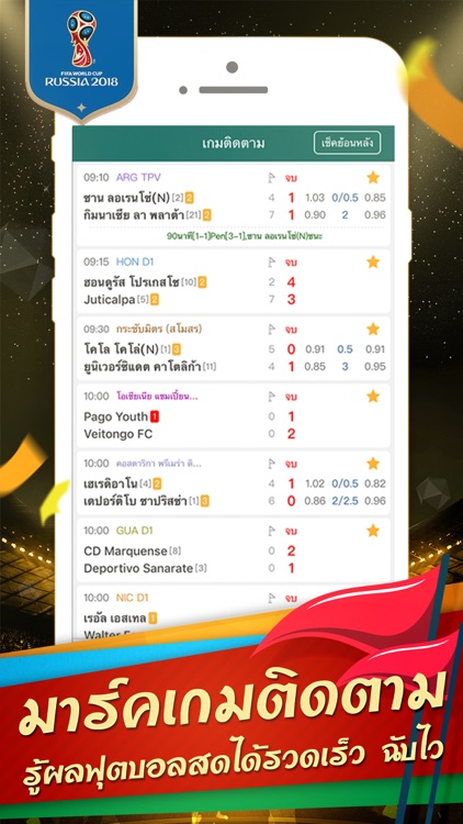 ผลบอลสด Thscore