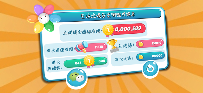 垃圾分类课堂-科普教育益智游戏