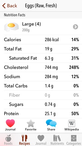 Nutrients - Nutrition Factsのおすすめ画像4