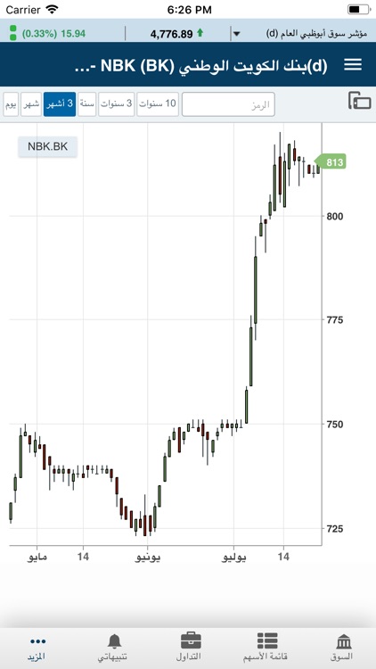 Global Wasata (GTN) screenshot-8