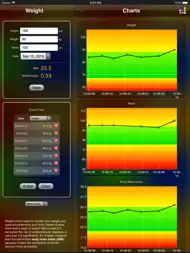 Weight Chart ipad bilder 2