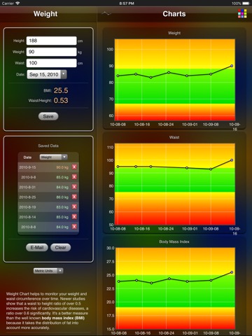 Weight Chartのおすすめ画像3