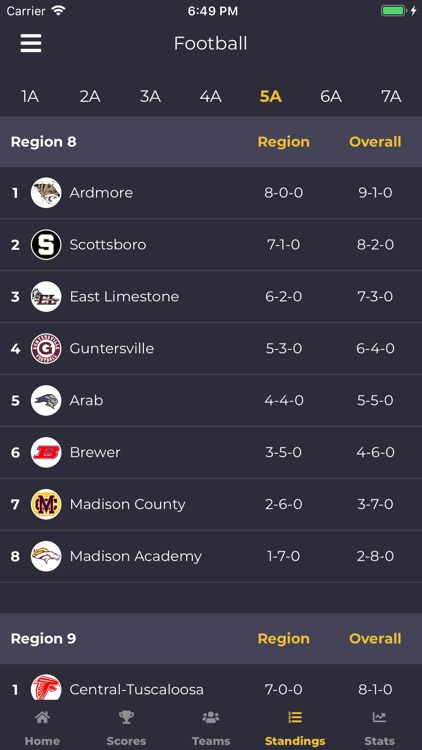 Pure Game Sports Network screenshot-5