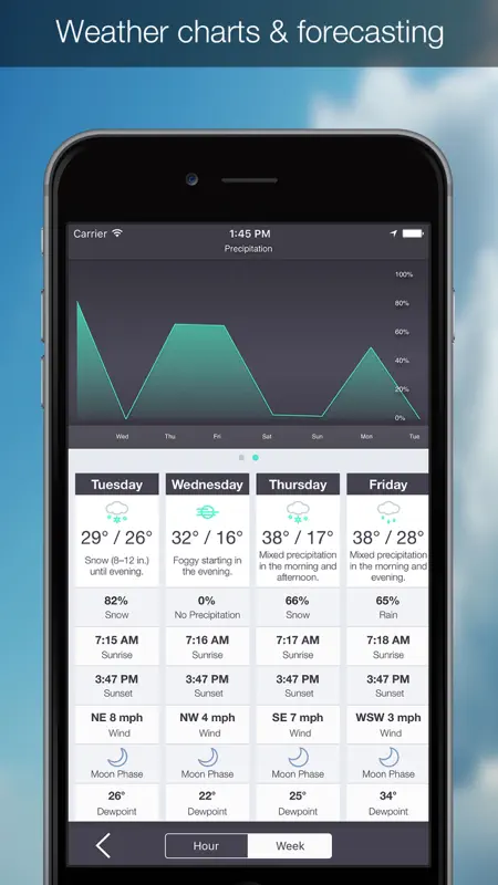OutCast - Marine Weather screenshot 5 of 5