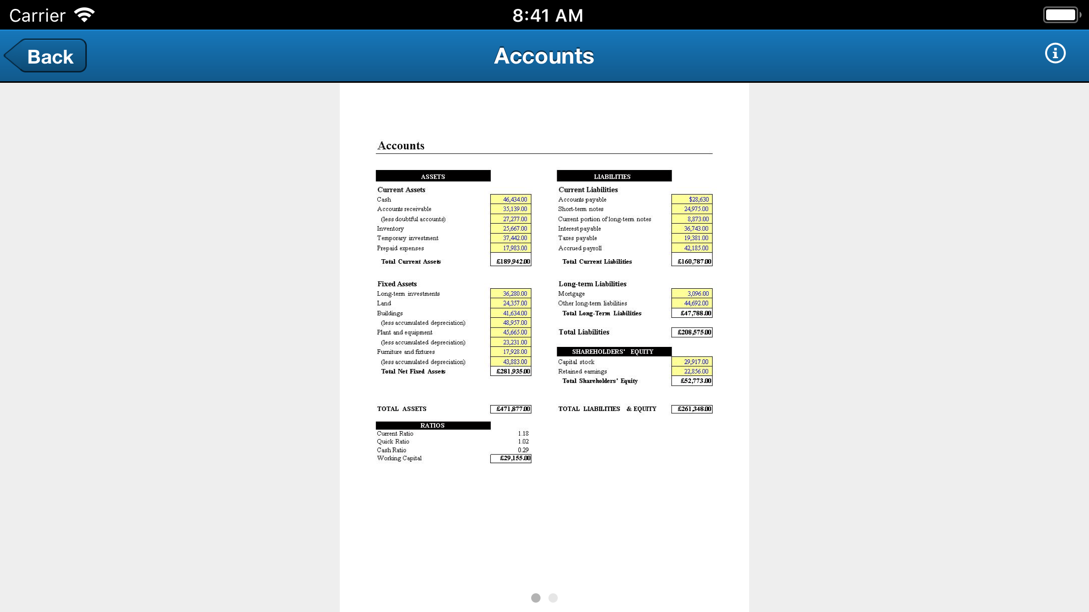 Virtual Cabinet Portal