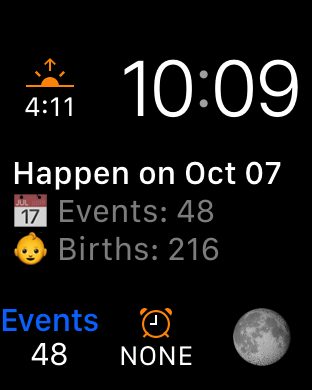 What's Happened On This Day
