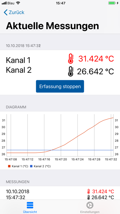 Screenshot #2 pour DEGraphBlue