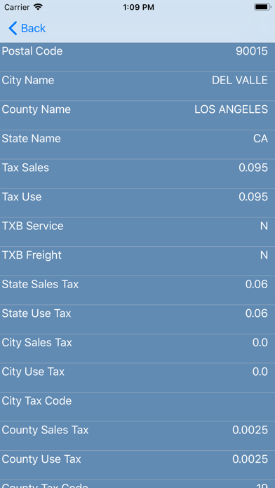 How to cancel & delete zip-tax from iphone & ipad 3