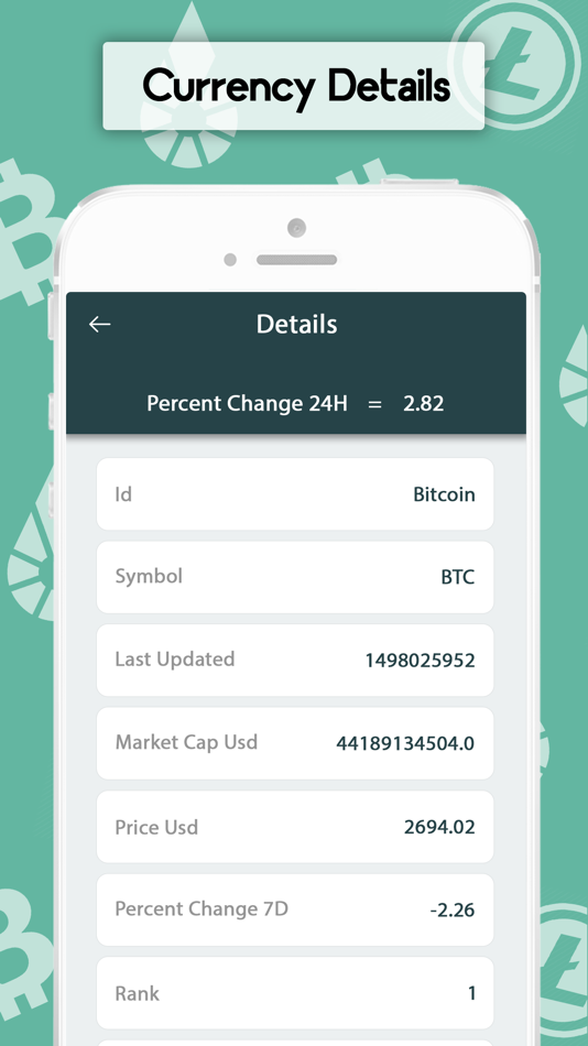 #3. Bitcoin exchange rate - Calc (iOS) Podle: Bhargav Narola