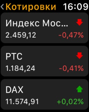 ‎Investing.com Акции Screenshot