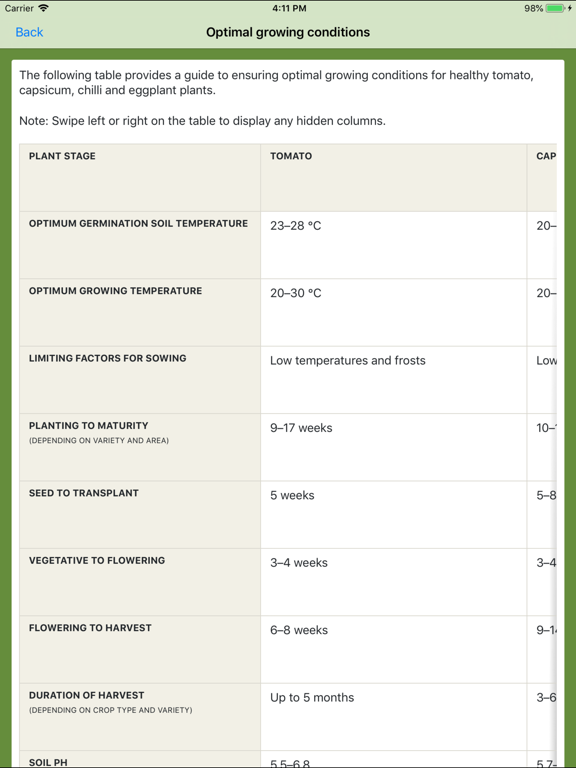 Screenshot #5 pour Solanaceae Fruit Field Guide