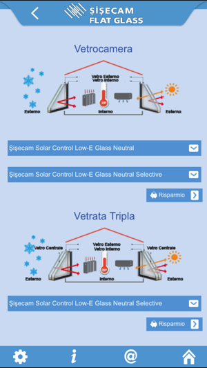 Right Glass Italia(圖3)-速報App