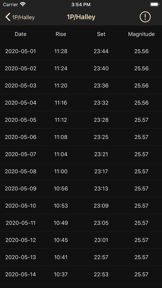 Astronomy Observer screenshot