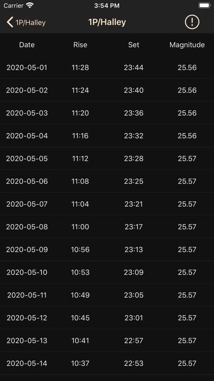 Astronomy Observer screenshot-6