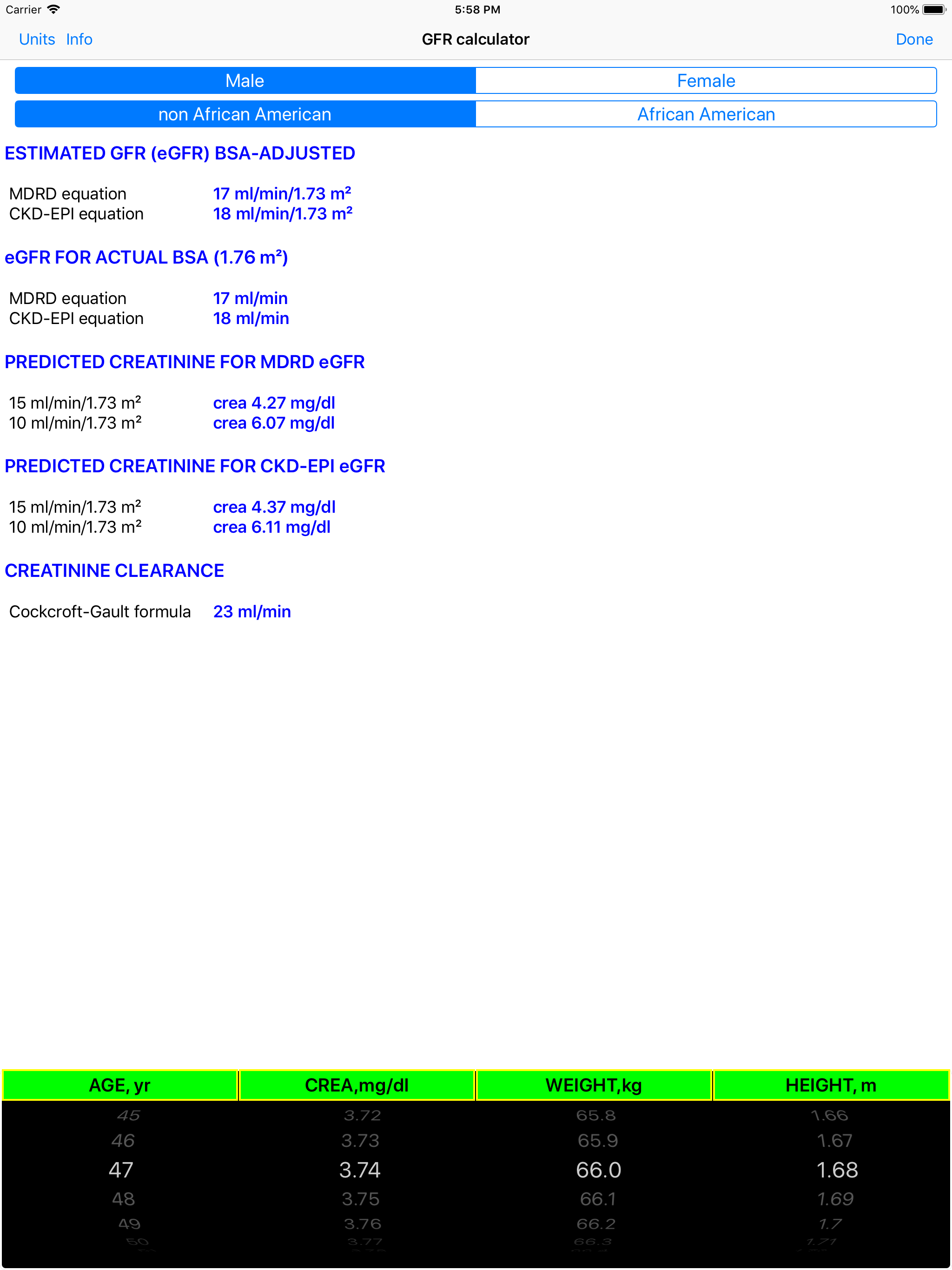 GFR EasyCalc