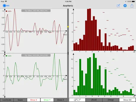AnaHertz - Frequency Analysis