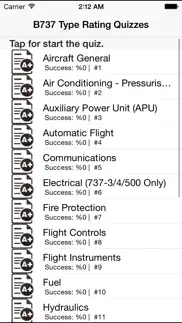 boeing 737-300/400/500/ng/max problems & solutions and troubleshooting guide - 1