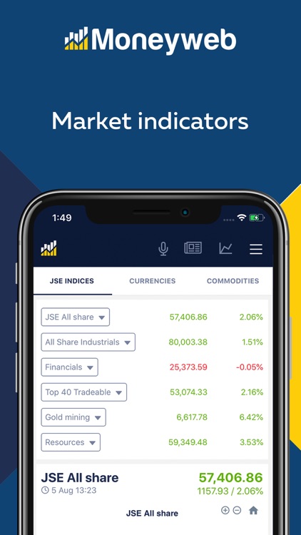 Moneyweb News