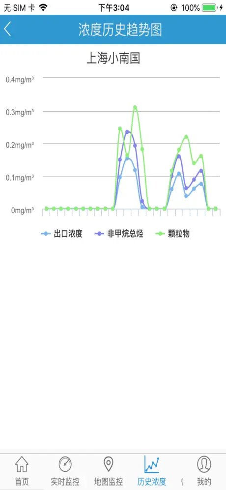 正虹油烟监控APP