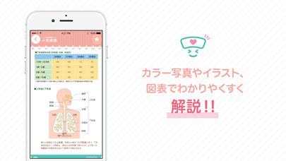 小児疾患 ナースフル疾患別シリーズ screenshot1