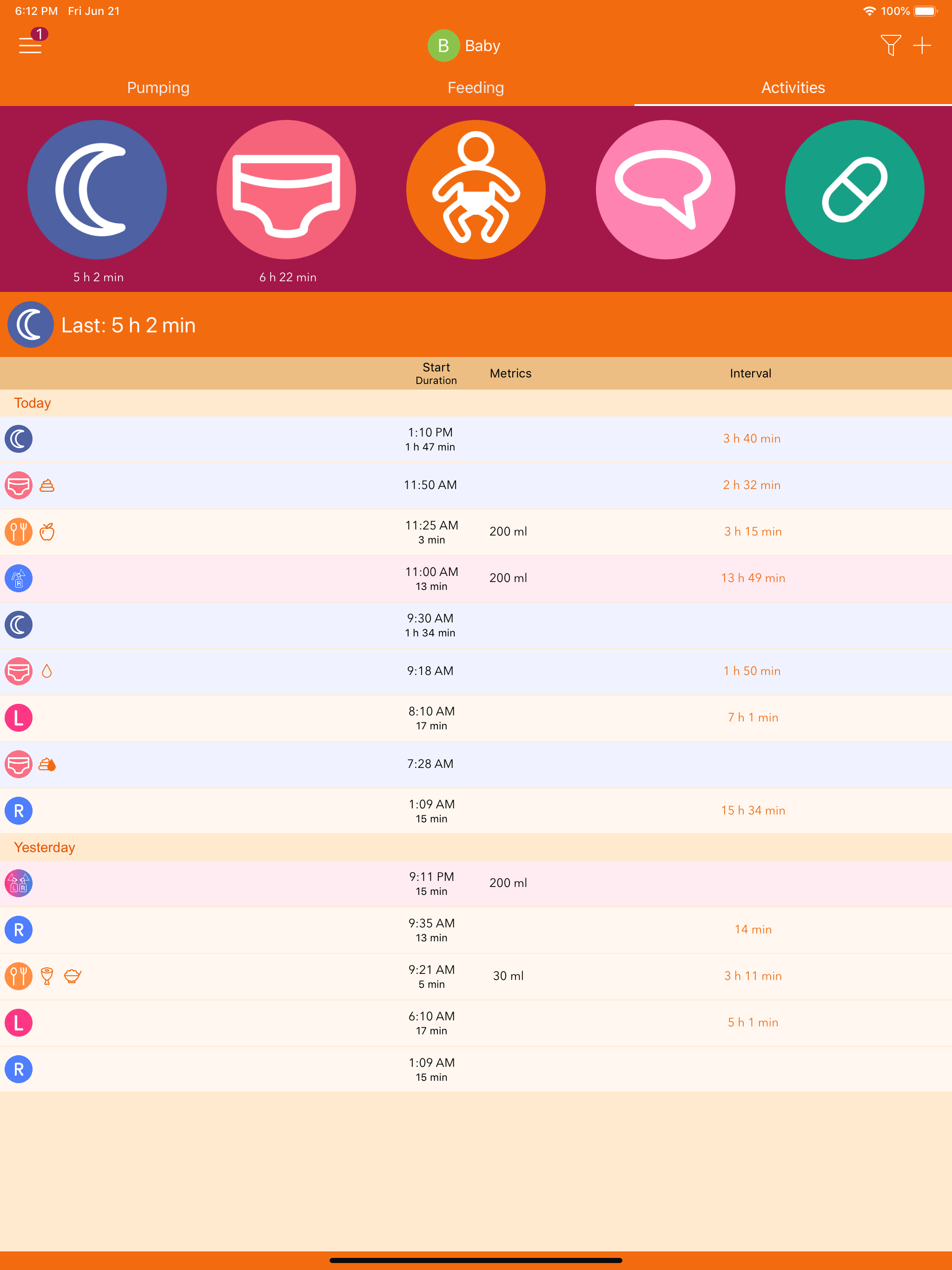 Breastfeeding Newborn tracker