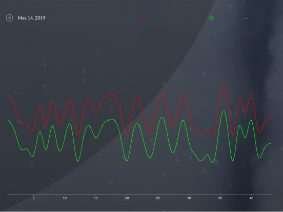 PULSE VB iPad screenshot 5 - Sports app